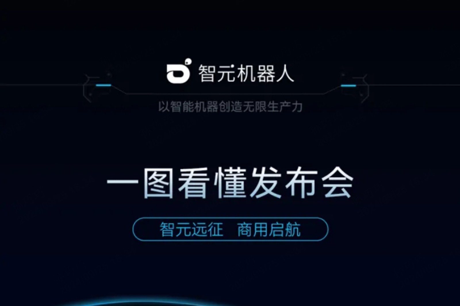 一图看懂丨球速体育2024年度新品发布会